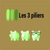 Les 3 piliers assurance vie & prévoyance Valais